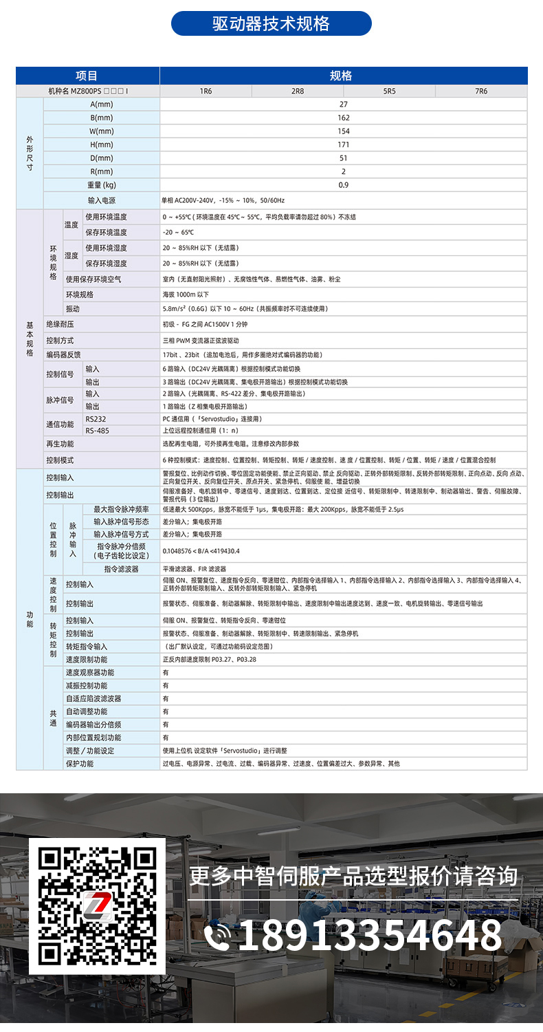 MZ800伺服驅(qū)動(dòng)器詳情頁 (7).jpg